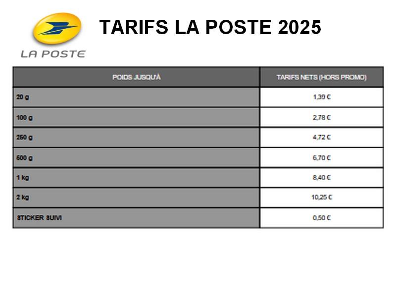 La poste